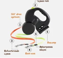 Dubbele Honden Riem – Leiband Hond – Hondenlijn – Looplijn Hond – 2 Honden – 3 Meter – Tot 12kg Per Hond – Reflecterende Lijnen – Met Zaklamp – 360° Draaien – Verstelbaar - Navy Blauw -Huisdierbenodigdheden Korting 1200x1111