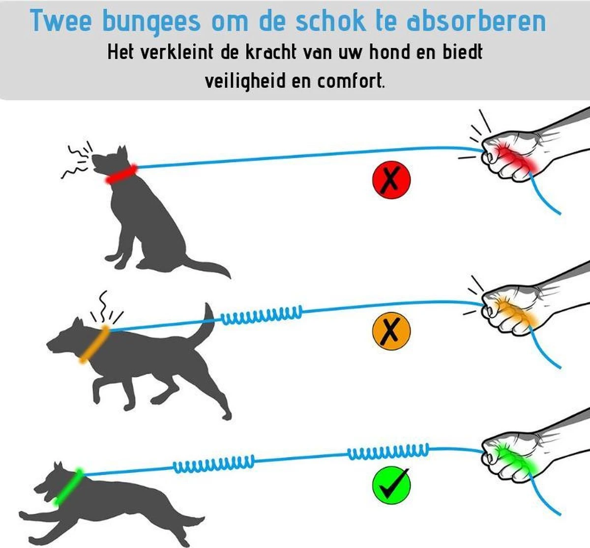 Oak's First Elastische En Diervriendelijke Looplijn Met Heupriem - Hondenriem - 150cm/210cm - Grijs 7 Oak's First Elastische En Diervriendelijke Looplijn Met Heupriem - Hondenriem - 150cm/210cm - Grijs - Image 5