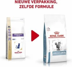 Royal Canin Sensitivity Control - Kattenvoer - 1,5 Kg -Huisdierbenodigdheden Korting 1200x1114 18