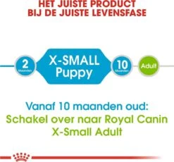 Royal Canin X-Small Puppy - Hondenvoer - 1.5 Kg -Huisdierbenodigdheden Korting 1200x1116 9
