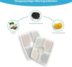 Lucky Paw By Qumax Drinkfontein Filters - Navulling Set - 4 St. -Huisdierbenodigdheden Korting 1200x1121 2