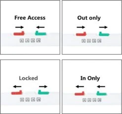 DOWO® - Kattenklep - Kattenluik - Kattenluikje - 4-weg Magneetsluiting Huisdierklep, Eenvoudige Installatie Kattendeur Huisdierendeur Aan De Muur, Houten Deur, Upvc Binnendeur, Baksteenwanden, Houten Deuren (M - Buitenmaat 19 X20 Cm) -Huisdierbenodigdheden Korting 1200x1122 13
