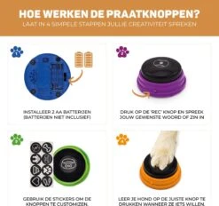 Vulpes Pets® PRO Praatknop Voor Honden - Dogbuttons - Laat Uw Huisdier Spreken - Hondenspeelgoed - Honden Training - Incl. E-Book & Trainingsstickers -Huisdierbenodigdheden Korting 1200x1125 10