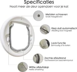 Kattenluik Voor Deur - Rond - Met Lock Functie 19x 19cm - Wit - Deurluik Voor Kat - Huisdierluik -Huisdierbenodigdheden Korting 1200x1126 8