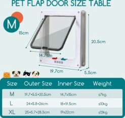 Nobleza Kattenluik Met Tunnel - 4 Vergrendelingsstanden - Weerbestendig - Binnen En Buiten - 20.5 X 19.7 Cm - Maat M - Wit -Huisdierbenodigdheden Korting 1200x1131 14