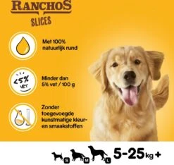 Pedigree Ranchos Slices Hondensnacks - Rund - 8 X 60 Gr -Huisdierbenodigdheden Korting 1200x1135 12