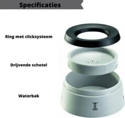 ST Products - Hond - Kat - Drinkbak Hond - Hondenbak - Waterbak - Drinkbak - Onderweg - Huisdier - Verminderd Slobberen - Anti Knoei - Water Bowl - Grijs -Huisdierbenodigdheden Korting 1200x1139 5