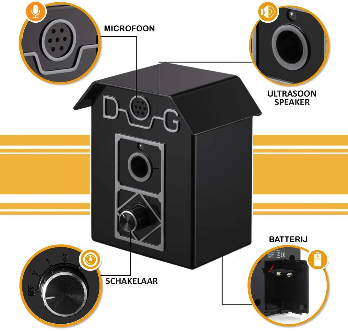 Merkloos Barky® Anti Blaf Apparaat Honden Ultrasoon Hondentrainer Incl Batterij - Anti Blafband Alternatief Veilig & Diervriendelijk - Dog Anti Bark Control 5 Merkloos Barky® Anti Blaf Apparaat Honden Ultrasoon Hondentrainer Incl Batterij - Anti Blafband Alternatief Veilig & Diervriendelijk - Dog Anti Bark Control - Image 3