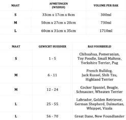 Lord Lou Honden Voerbak - Dubbele Eetbak - Roma L 59,5x31x25 -Huisdierbenodigdheden Korting 1200x1143 10