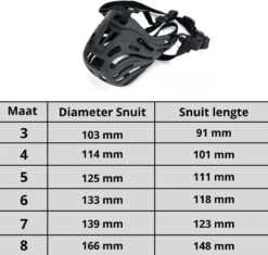 XtraSafe Muilkorf Voor Kleine Honden - Zwart - Maat 4 - Comfortabel -Huisdierbenodigdheden Korting 1200x1144 4