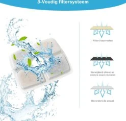 Lucky Paw By Qumax Drinkfontein Filters - Navulling Set - 4 St. -Huisdierbenodigdheden Korting 1200x1151 3