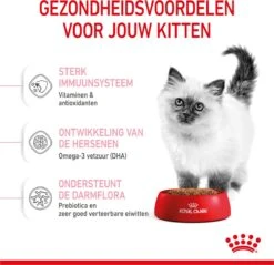 Royal Canin Kitten - Kittenvoer - 4 Kg -Huisdierbenodigdheden Korting 1200x1159 29