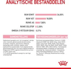 Royal Canin Kitten - Kittenvoer - 2 Kg -Huisdierbenodigdheden Korting 1200x1159 38