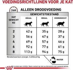 Royal Canin Gastro Intestinal Hairball - Kattenvoer Ter Ondersteuning Bij Haarballen 4 Kg 18 Royal Canin Gastro Intestinal Hairball - Kattenvoer Ter Ondersteuning Bij Haarballen 4 Kg -Huisdierbenodigdheden Korting 1200x1162 24