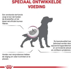 Royal Canin Renal - Hondenvoer - 2 Kg -Huisdierbenodigdheden Korting 1200x1162 4