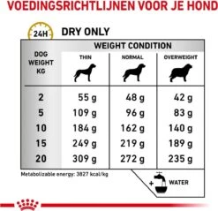 Royal Canin Urinary U/C Low Purine - Hondenvoer - 14 Kg -Huisdierbenodigdheden Korting 1200x1163 11
