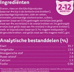 Whiskas Junior - Kattenbrokken - Kip - Zak 6 X 1,9 Kg -Huisdierbenodigdheden Korting 1200x1163 17