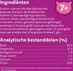 Whiskas 7+ Kattenbrokken - Kip - Doos 5 X 950 G -Huisdierbenodigdheden Korting 1200x1163 19