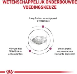 Royal Canin Renal - Hondenvoer - 2 Kg -Huisdierbenodigdheden Korting 1200x1163 9