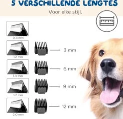 Pawwy Dieren Tondeuse Set Draadloos Voor Honden En Katten – Voor Dikke Vacht - Hondentondeuse – Hondentrimmer - Scheerapparaat - Goud -Huisdierbenodigdheden Korting 1200x1165 7