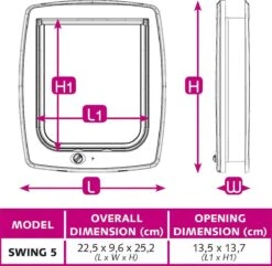 Ferplast Swing Poezendeur 5T - Wit - 22,5 X 9,6 X 25,2 Cm -Huisdierbenodigdheden Korting 1200x1170 25