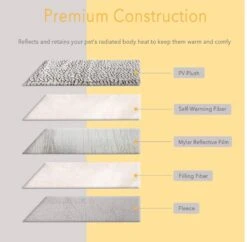 Merkloos Zelfverwarmende Dierendeken Zonder Stroom Thermo Deken Hond Kat Inclusief Adreslabel 70 X 47 Cm 14 Merkloos Zelfverwarmende Dierendeken Zonder Stroom Thermo Deken Hond Kat Inclusief Adreslabel 70 X 47 Cm -Huisdierbenodigdheden Korting 1200x1175 14