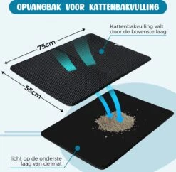Merkloos Tastelio XXL Kattenbakmat 75x55cm - Groot Kattenbak Mat Met Innovatieve Honingraatstructuur - Dubbele Waterdichte Laag - Katten Bak Mat Met Eenvoudige Reiniging Grit Opvanger -Huisdierbenodigdheden Korting 1200x1176 26