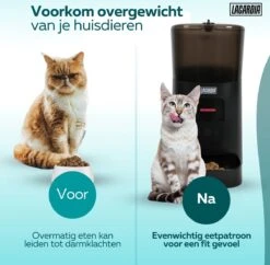 LaCardia Voerautomaat Zwart - Automatische Voerbak Voor Kat Of Hond - Verstelbare Camera - Smartphone Besturing - 6.0 L Voerautomaat - Voerdispenser -Huisdierbenodigdheden Korting 1200x1177 8