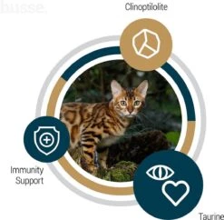 Husse Opus Lynx Senior Graanvrij Kattenvoer - 7 Kg -Huisdierbenodigdheden Korting 1200x1178 23