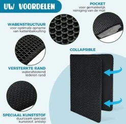 Merkloos Tastelio XXL Kattenbakmat 75x55cm - Groot Kattenbak Mat Met Innovatieve Honingraatstructuur - Dubbele Waterdichte Laag - Katten Bak Mat Met Eenvoudige Reiniging Grit Opvanger -Huisdierbenodigdheden Korting 1200x1178 26