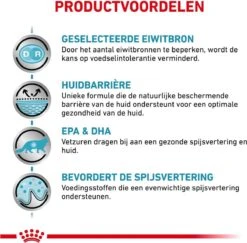 Royal Canin Sensitivity Control - Kattenvoer - 1,5 Kg -Huisdierbenodigdheden Korting 1200x1180 29