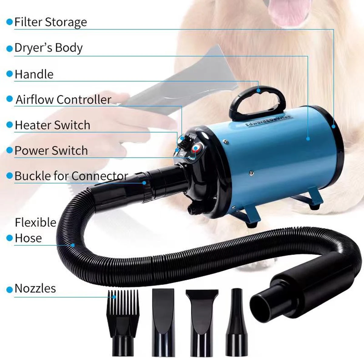 Merkloos Edward&DeVries Professionele Hondenföhn Met 4 Opzetstukken – Waterblazer Voor Honden – Stil Design – Krachtig + Extra Filter & Droogdoek - Blauw 5 Merkloos Edward&DeVries Professionele Hondenföhn Met 4 Opzetstukken – Waterblazer Voor Honden – Stil Design – Krachtig + Extra Filter & Droogdoek - Blauw - Image 3