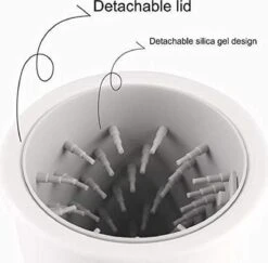 Merkloos Elektrische Hondenpootreiniger Draagbare Pet Voetenreinigingsborstel Zuigerkom Hondenvoetenreiniger Wasmachine Zachte Siliconenborstels Voor Modderige Poten Oplaadbare USB -Huisdierbenodigdheden Korting 1200x1181 3
