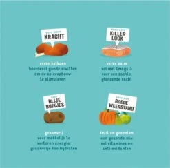 Edgard & Cooper Hondenvoer Puppy Verse Zalm En Kalkoen 7 Kg 16 Edgard & Cooper Hondenvoer Puppy Verse Zalm En Kalkoen 7 Kg -Huisdierbenodigdheden Korting 1200x1187 15