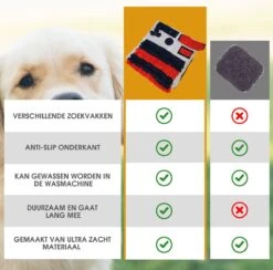 Merkloos Go Quality Honden Speelgoed - Snuffelmat - Snuffelmat Hond - Hondenspeeltjes - Puppy Speelgoed - Honden Speelgoed Intelligentie -Huisdierbenodigdheden Korting 1200x1187 19