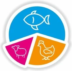 Smolke Adult Fish & Rice 4 Kg - Kat -Huisdierbenodigdheden Korting 1200x1187 28