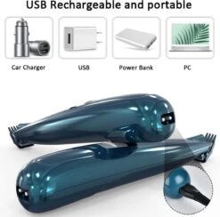 Buxibo Professionele Dieren Tondeuse Set - Tondeuse + Schaar - Voor Huisdieren Honden & Katten - Draadloos - Oplaadbare Pet Trimmer - Precieze Clipper - Low Noise -Huisdierbenodigdheden Korting 1200x1187 3