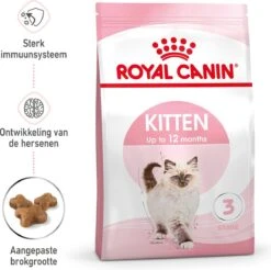 Royal Canin Kitten - Kittenvoer - 4 Kg -Huisdierbenodigdheden Korting 1200x1195 35