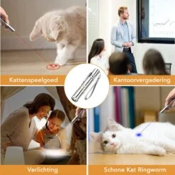 DOWO® - Laserpen - USB Oplaadbaar - Kattenspeeltjes - 7 Verschillende Standen - Laserlampje - RVS Zilver - Laser Pointer -Huisdierbenodigdheden Korting 1200x1197 32