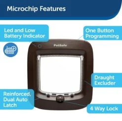 PetSafe Staywell Microchip Kattenluik - Bruin -Huisdierbenodigdheden Korting 1200x1197 47