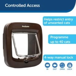 PetSafe Staywell Microchip Kattenluik - Bruin -Huisdierbenodigdheden Korting 1200x1197 48