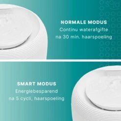 Drinkfontein Kat En Hond - Waterfontein Kat - Drinkbak Hond En Kat - Inclusief Filters - Fluisterstil - 2,5 Liter 15 Drinkfontein Kat En Hond - Waterfontein Kat - Drinkbak Hond En Kat - Inclusief Filters - Fluisterstil - 2,5 Liter -Huisdierbenodigdheden Korting 1200x1199 14