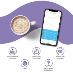 Pettadore Hydrate Compact - Drinkfontein Kat/Hond - Slimme Waterfontein Met App - 1,9L -Huisdierbenodigdheden Korting 1200x1200 1044