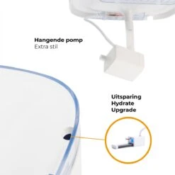 Pettadore Hydrate Compact - Drinkfontein Kat/Hond - Slimme Waterfontein Met App - 1,9L -Huisdierbenodigdheden Korting 1200x1200 1047