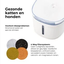 Pettadore Hydrate Compact - Drinkfontein Kat/Hond - Slimme Waterfontein Met App - 1,9L -Huisdierbenodigdheden Korting 1200x1200 1048