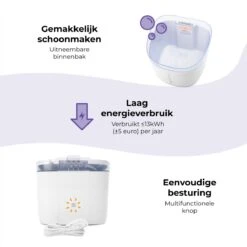 Pettadore Hydrate Compact - Drinkfontein Kat/Hond - Slimme Waterfontein Met App - 1,9L -Huisdierbenodigdheden Korting 1200x1200 1049