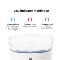 Pettadore Hydrate Compact - Drinkfontein Kat/Hond - Slimme Waterfontein Met App - 1,9L -Huisdierbenodigdheden Korting 1200x1200 1050