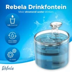 Rebela | Drinkfontein Voor Katten | Inclusief 4x Filter | < 35db | ABS Cat Water Feeder | USB Charging 1.6L Pet Drinking Fountain With Filter Pump Blue + 4pcs/pack Replacement Filter -Huisdierbenodigdheden Korting 1200x1200 1086