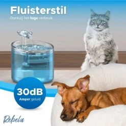 Rebela | Drinkfontein Voor Katten | Inclusief 4x Filter | < 35db | ABS Cat Water Feeder | USB Charging 1.6L Pet Drinking Fountain With Filter Pump Blue + 4pcs/pack Replacement Filter -Huisdierbenodigdheden Korting 1200x1200 1087