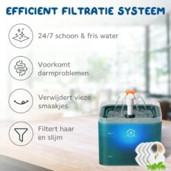 Pawwy® Drinkfontein Kat & Hond – Kattenfontein – Waterfontein Incl. 2 Filters En Schoonmaak Kit - 2 Liter - Groen 16 Pawwy® Drinkfontein Kat & Hond – Kattenfontein – Waterfontein Incl. 2 Filters En Schoonmaak Kit - 2 Liter - Groen -Huisdierbenodigdheden Korting 1200x1200 1093